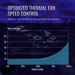 Fonte Aerocool Integrator 600W 80+ Bronze