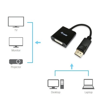 Adaptador DisplayPort para DVI-I Dual Link