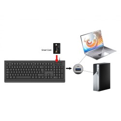 Teclado PT Conceptronic com leitor de cartão de cidadão