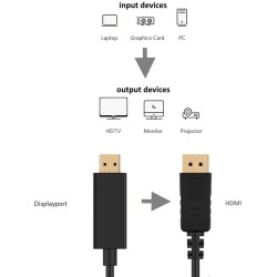 Cabo Adaptador DisplayPort para HDMI 1.2, Gold Plated, 1m
